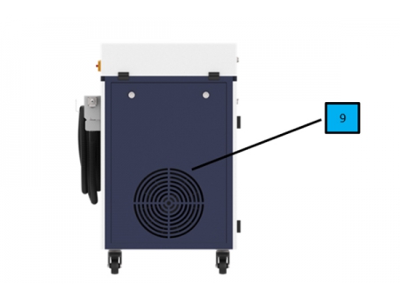 Mesin Kimpalan Laser Gentian Optik Genggam Siri FMW III 1000-2000W