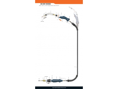 SN 15F/15S，MIG/MAG焊槍