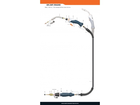 SN 24F/24S，MIG/MAG焊槍