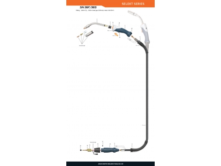 SN 36F/36S MIG/MAG 焊槍