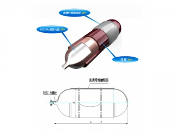 Silinder Automotif CNG 325mm